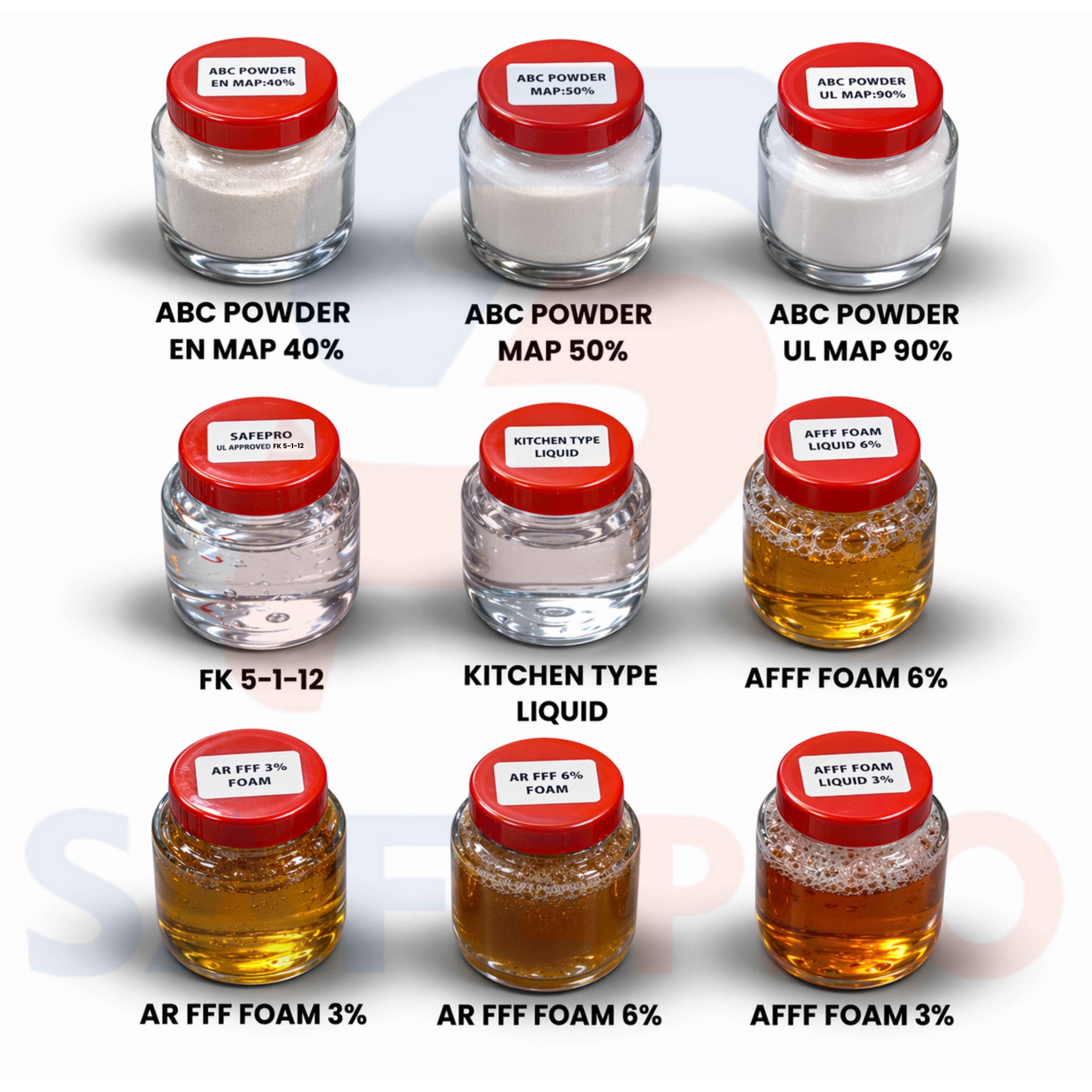 SAFE PRO Chemical and Powder for Fire Extinguishers - SAFE PRO Chemical and Powder